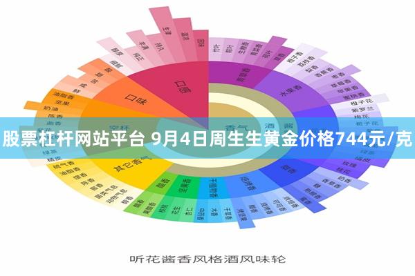 股票杠杆网站平台 9月4日周生生黄金价格744元/克