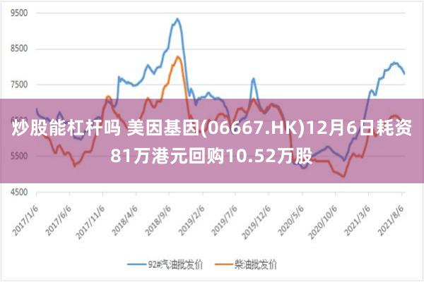 炒股能杠杆吗 美因基因(06667.HK)12月6日耗资81万港元回购10.52万股